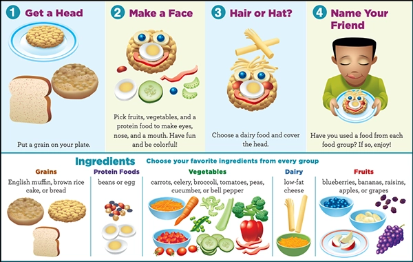 kid_recipe_food_group_friend